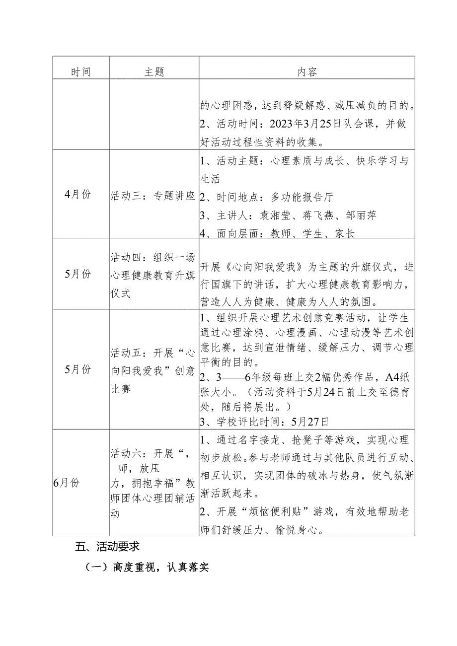 ”润泽心灵 阳光同行“天涯小学心理健康教育主题讲座方案.docx_第2页