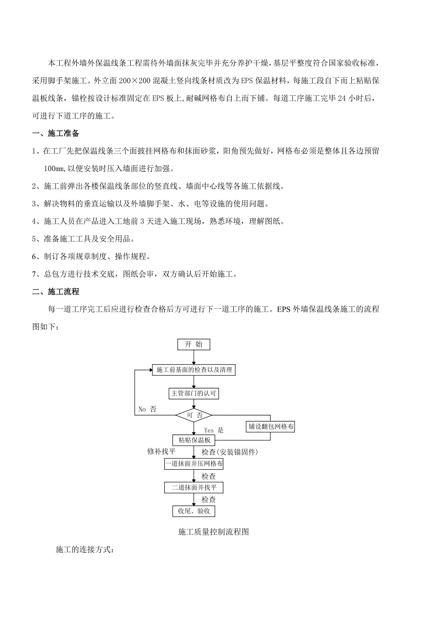 外墙保温线条施工组织方案.doc_第1页