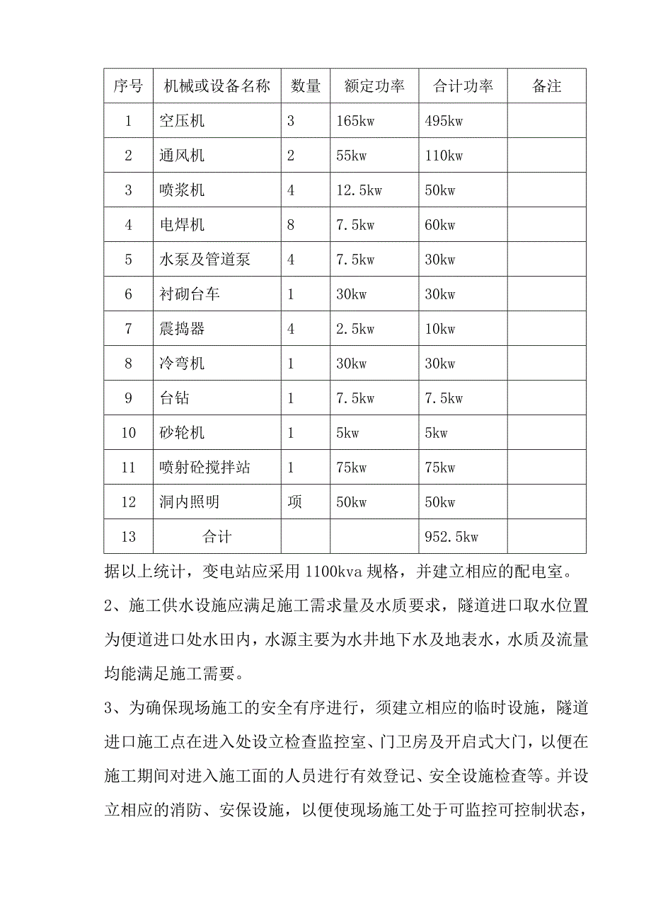 城市干道工程隧道进口临时设施施工方案.doc_第2页