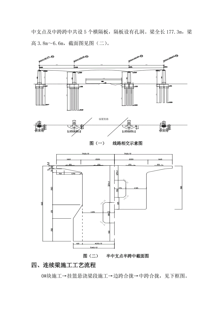 大桥跨铁路(48+80+48)m连续梁合拢段施工方案.doc_第3页