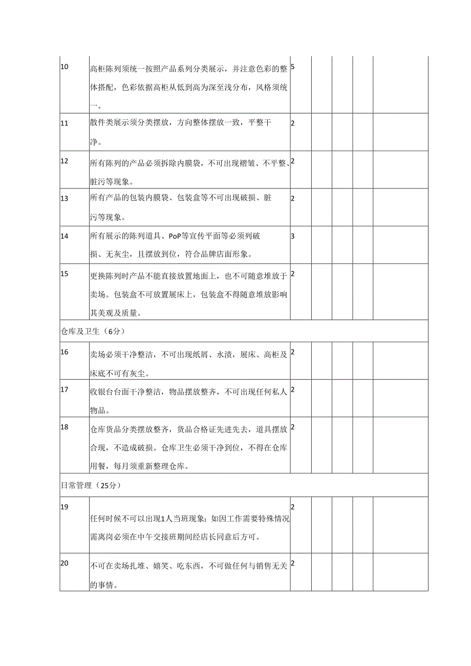 终端巡店操作细则及考核表.docx_第2页