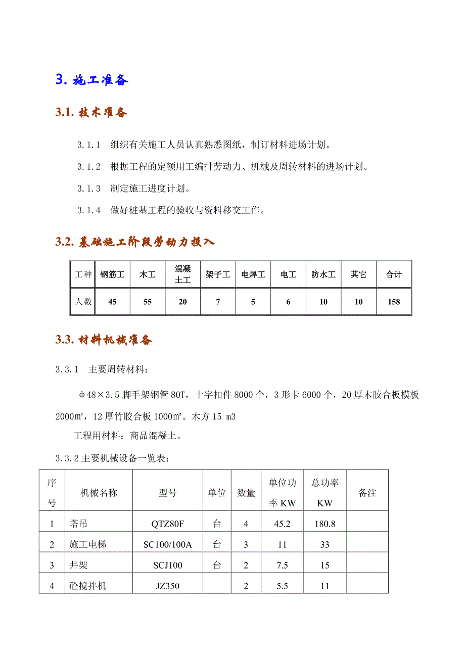 基础施工方案secret.doc_第3页