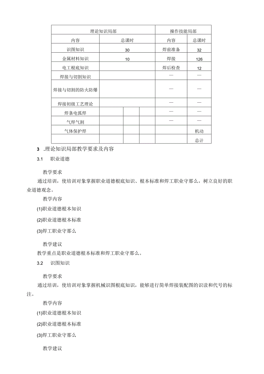 电焊工培训计划及大纲(初、中级).docx_第2页