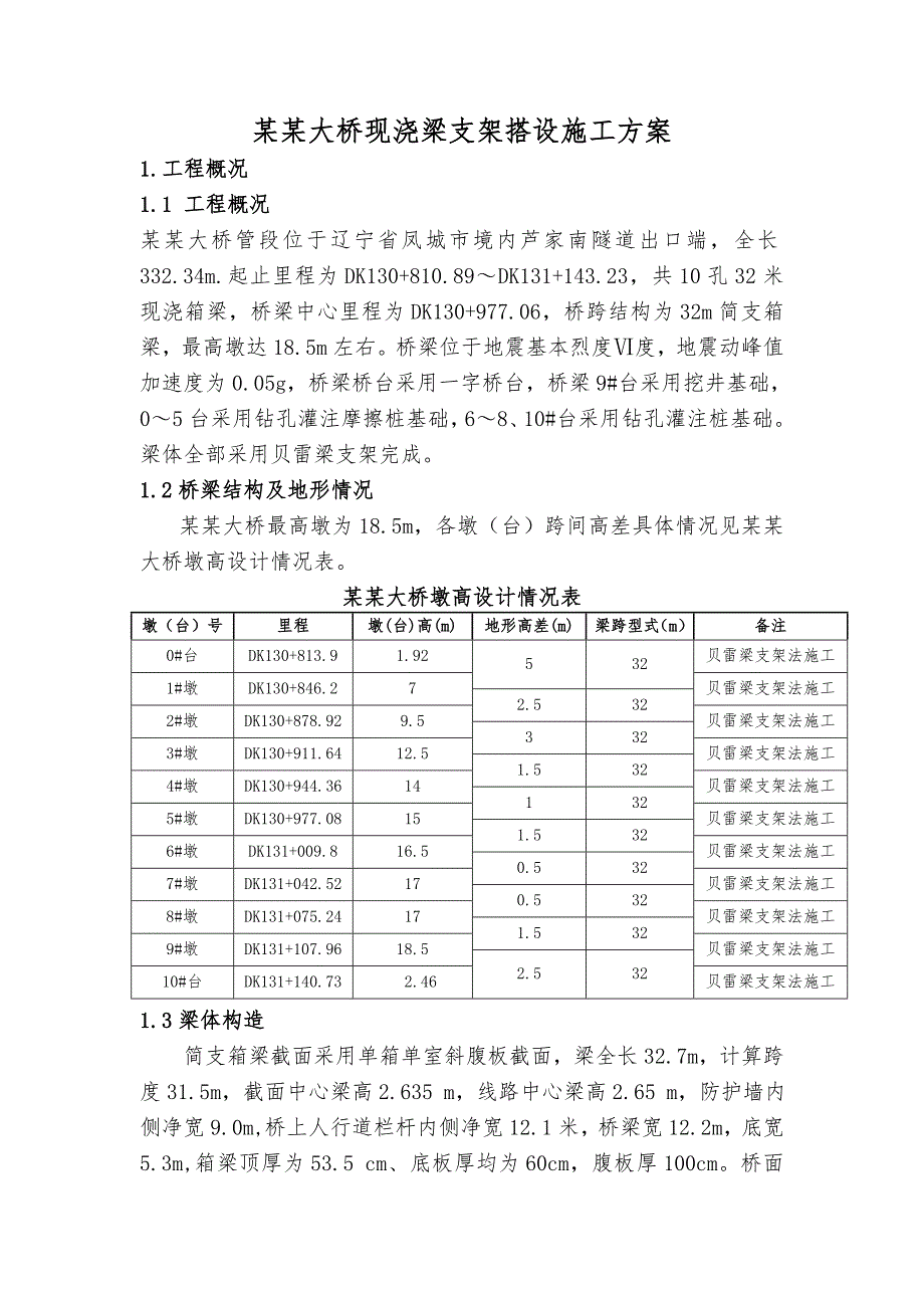 大桥现浇梁支架搭设施工方案.doc_第2页