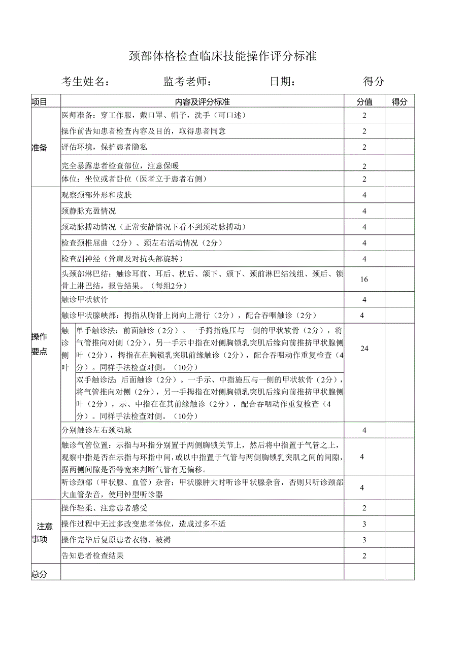 颈部体格检查临床技能操作评分标准.docx_第1页