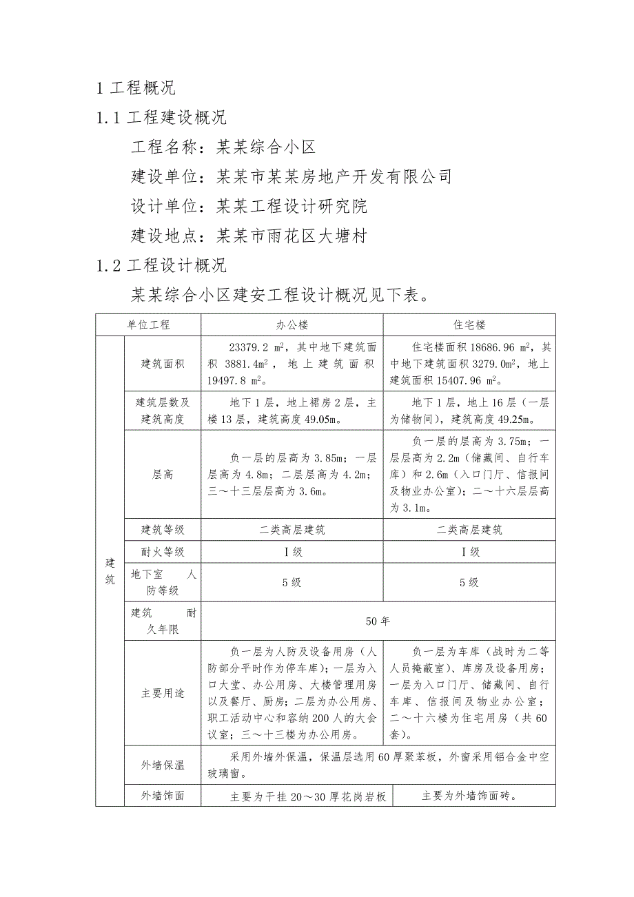 大唐综合小区建安工程施工组织设计1.doc_第1页