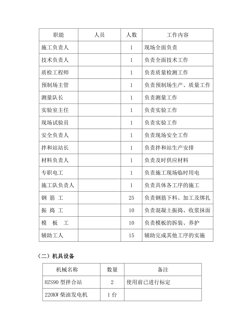 大桥预制箱箱梁首件施工方案.doc_第2页