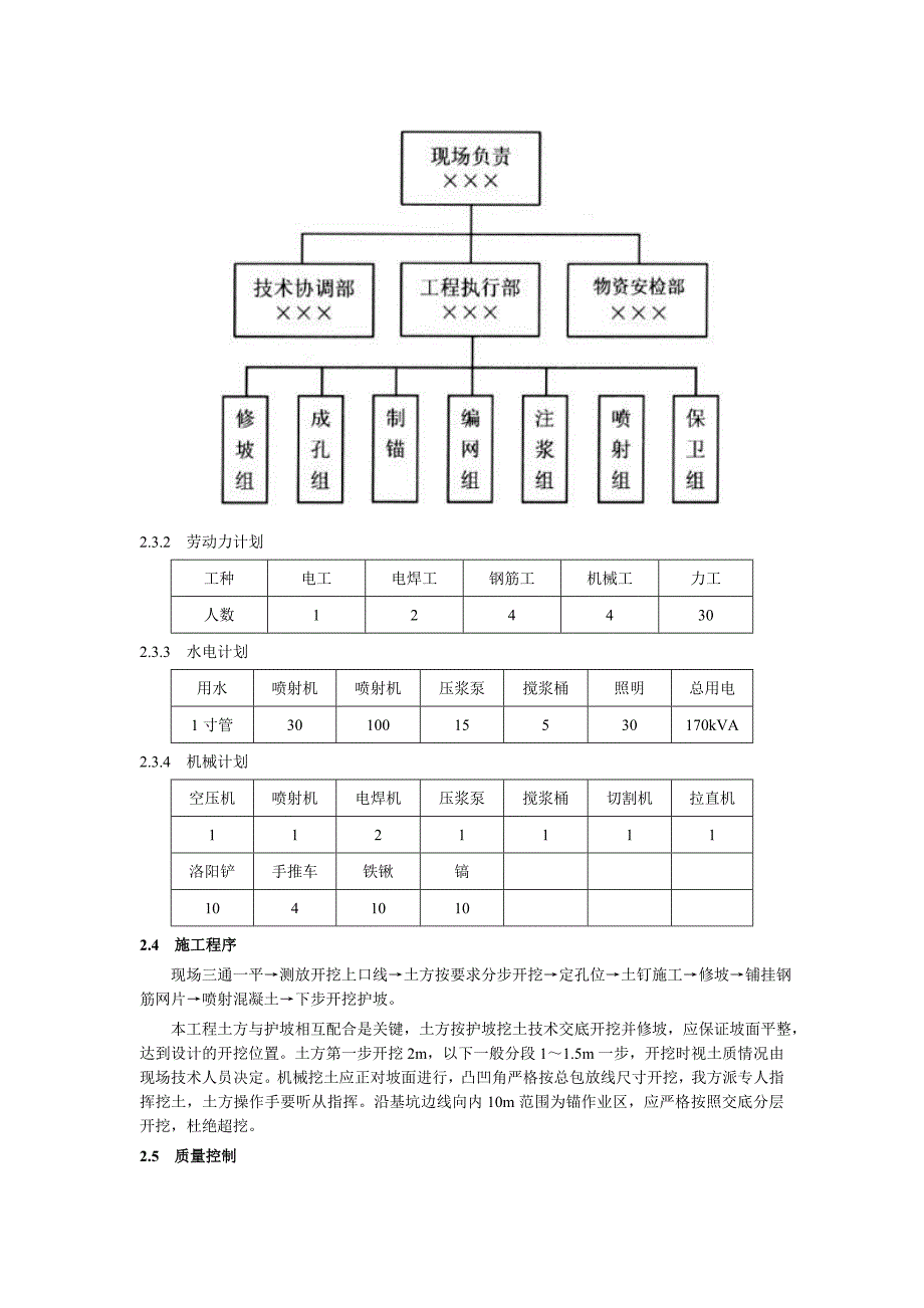 基坑护坡工程施工方案.doc_第2页