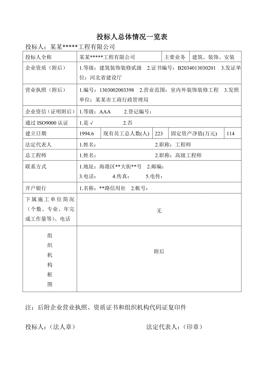 培训楼装修改造工程施工组织设计河北投标文件.doc_第2页