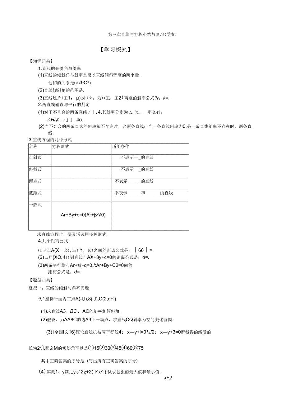 直线与方程-小结与复习-整理版.docx_第1页