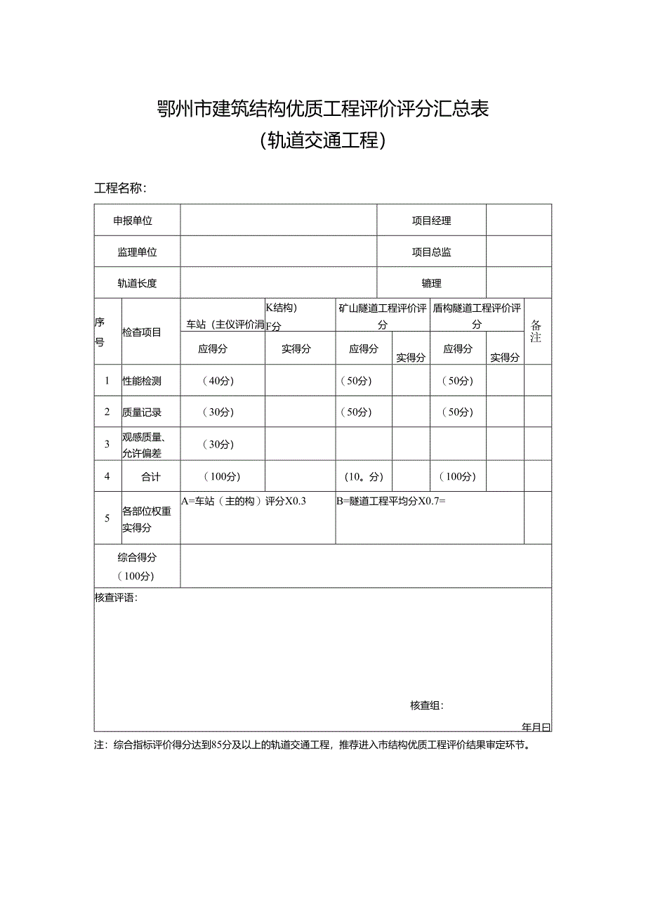 鄂州市建筑结构优质工程评价评分汇总表（轨道交通工程）.docx_第1页