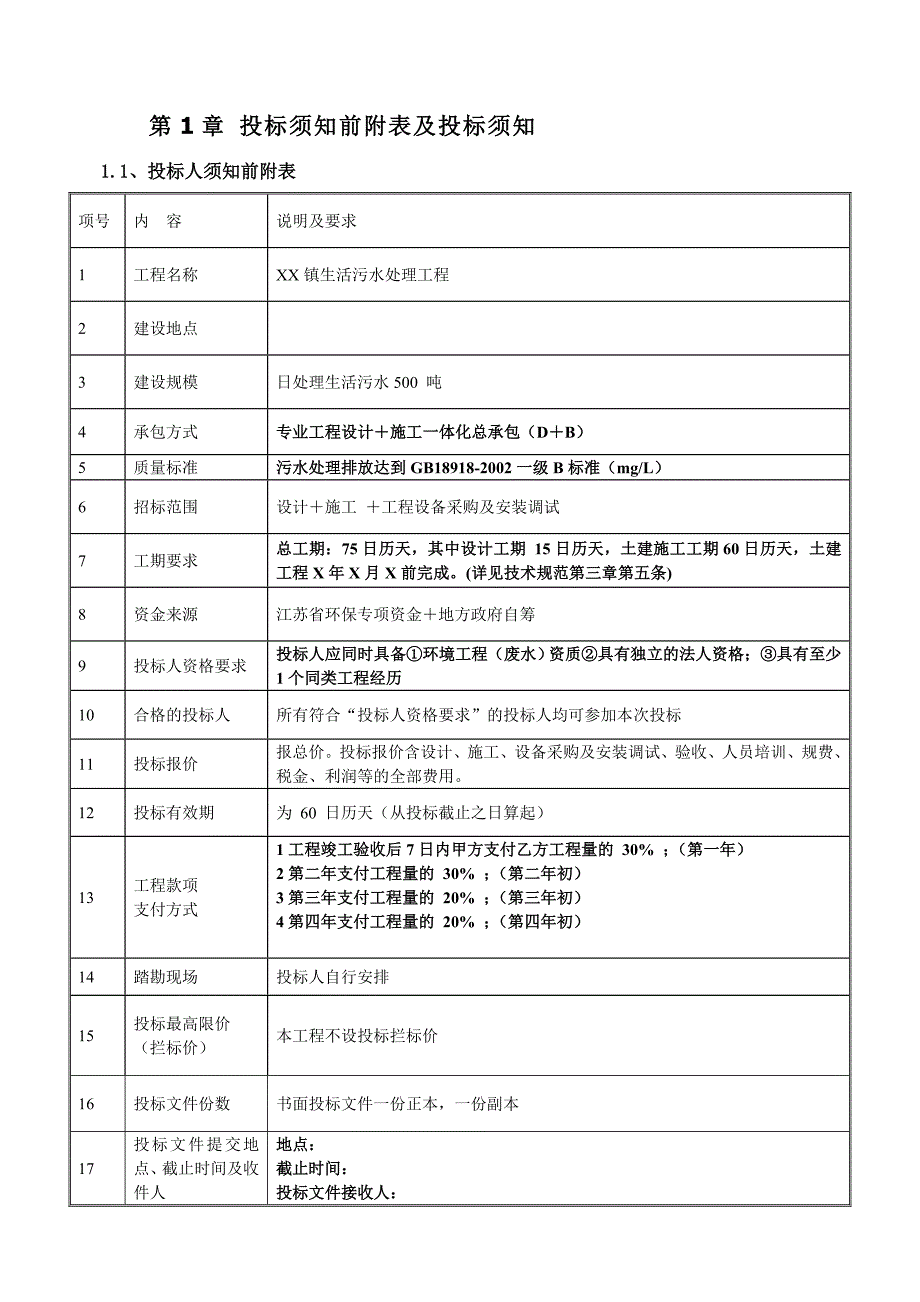 城镇污水厂专业工程设计施工招标文件.doc_第2页