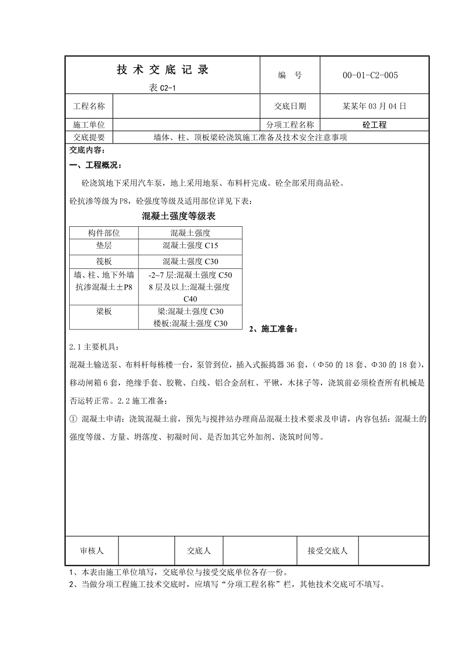 墙体、柱、顶板梁砼浇筑施工技术技术交底.doc_第1页