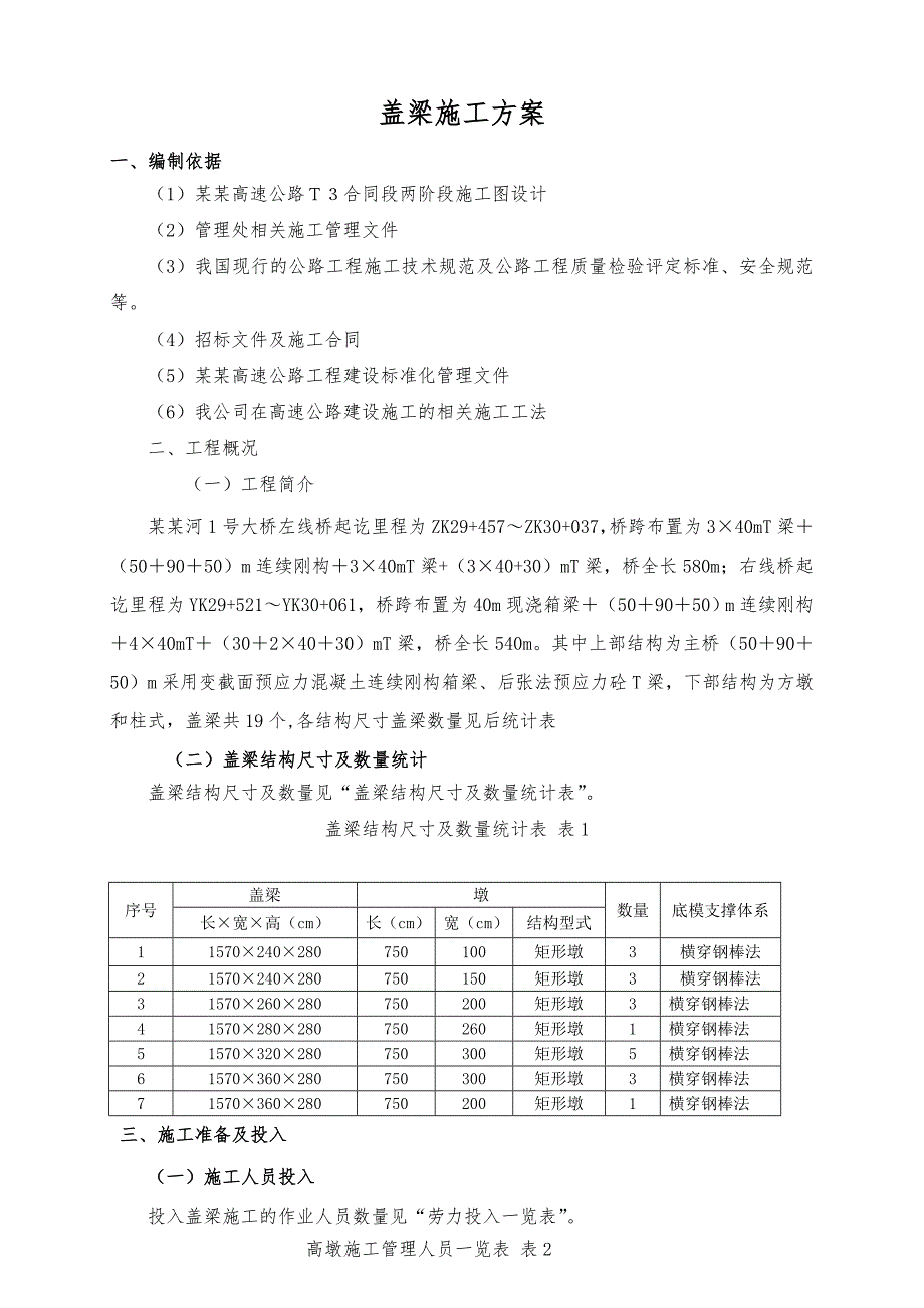 大桥盖梁工程施工方案#广东.doc_第2页