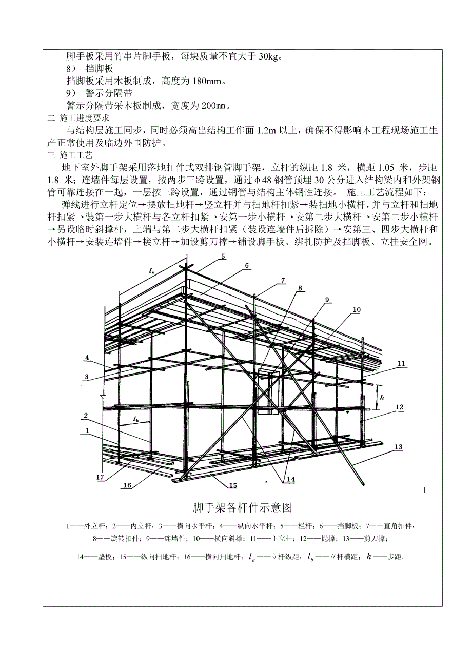 外脚手架施工技术交底#附示意图.doc_第2页