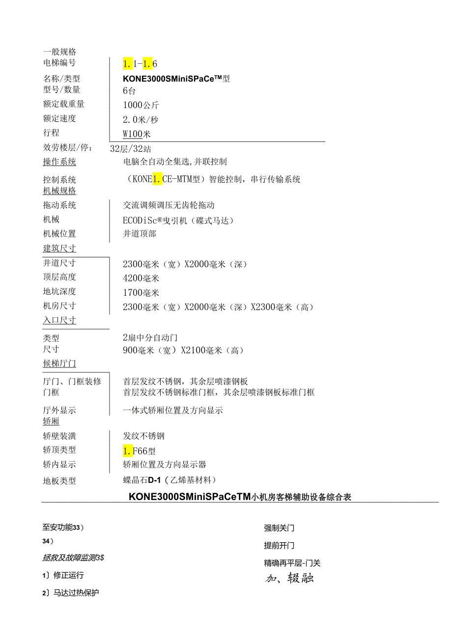 电梯报价单.docx_第3页