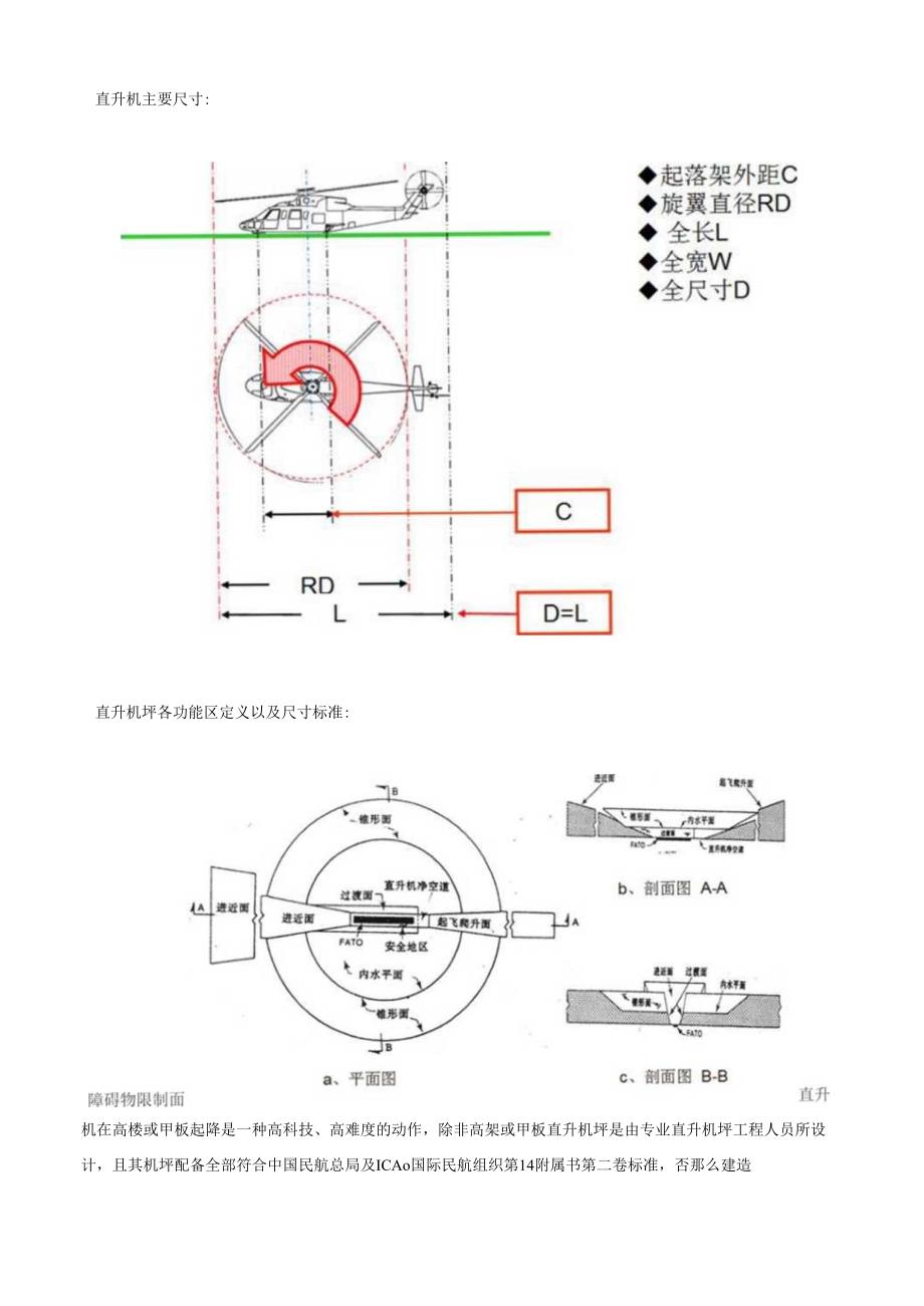 直升机停机坪设计概要.docx_第2页