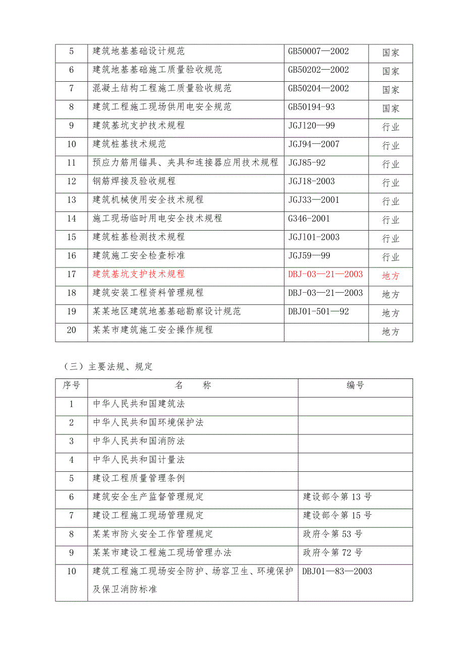 基坑支护设计及施工组织方案.doc_第3页