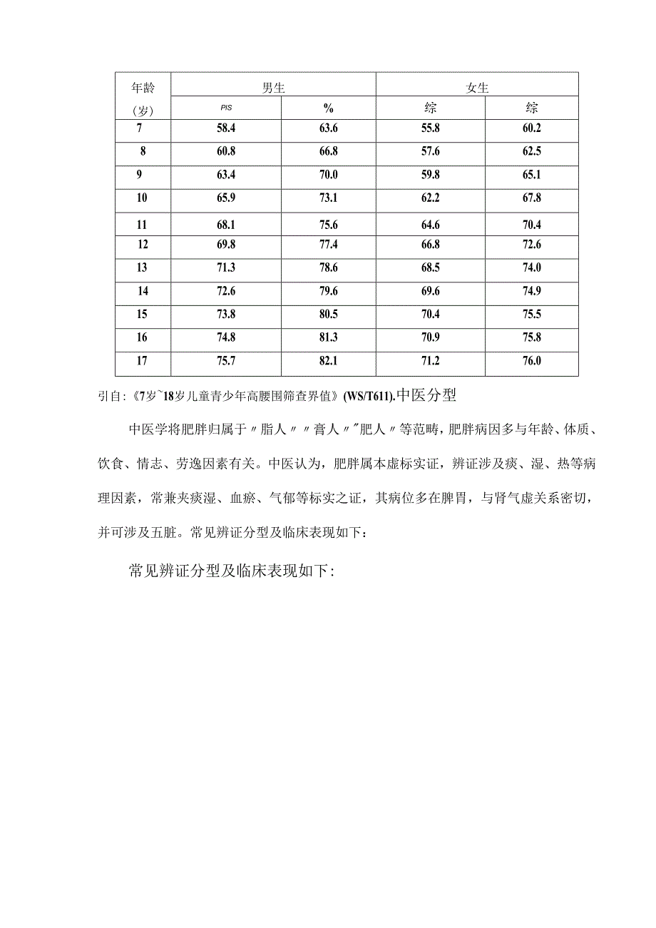 儿童青少年肥胖食养指南（2024年版）.docx_第2页