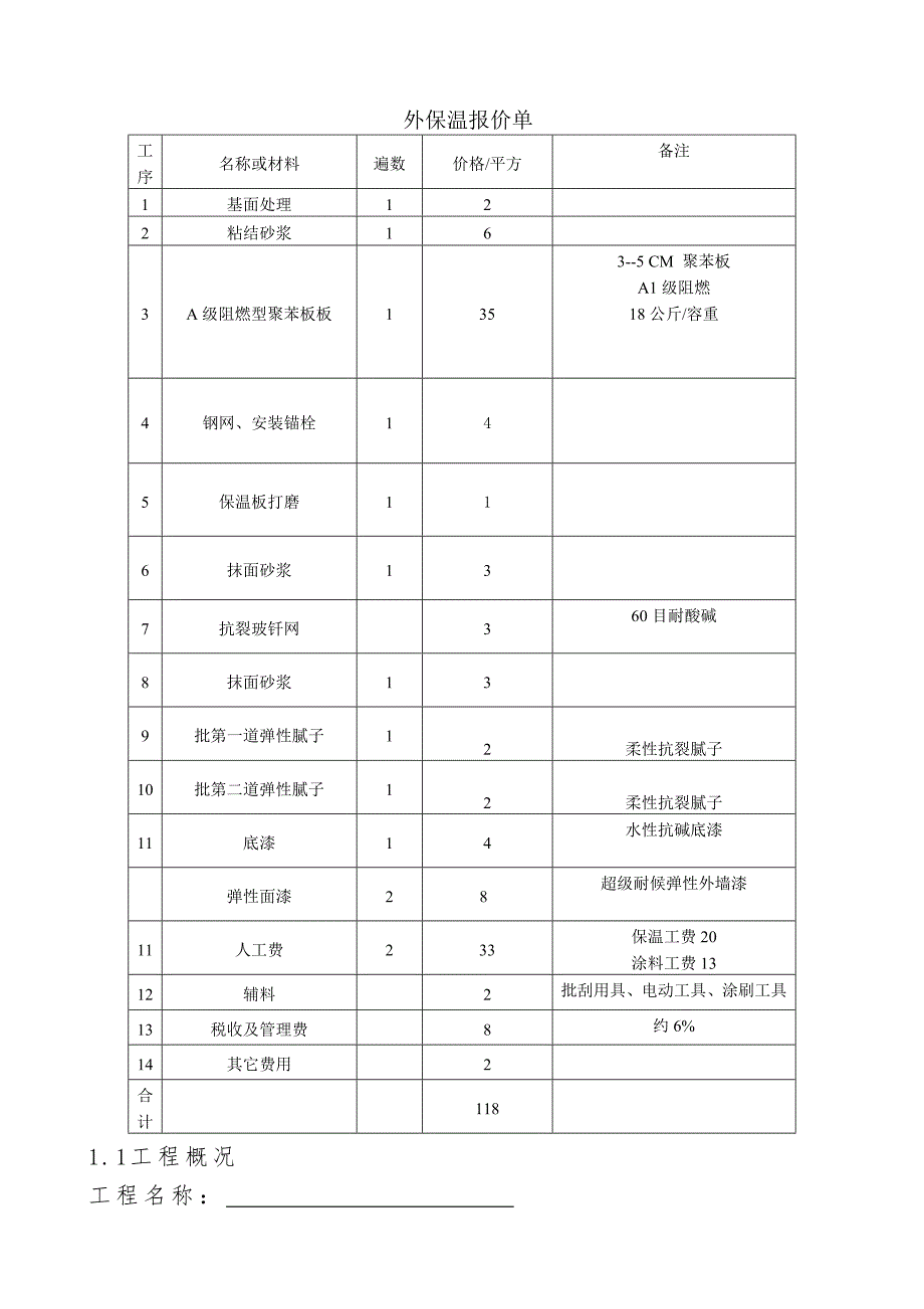 外墙外保温施工报价单及施工方案.doc_第2页