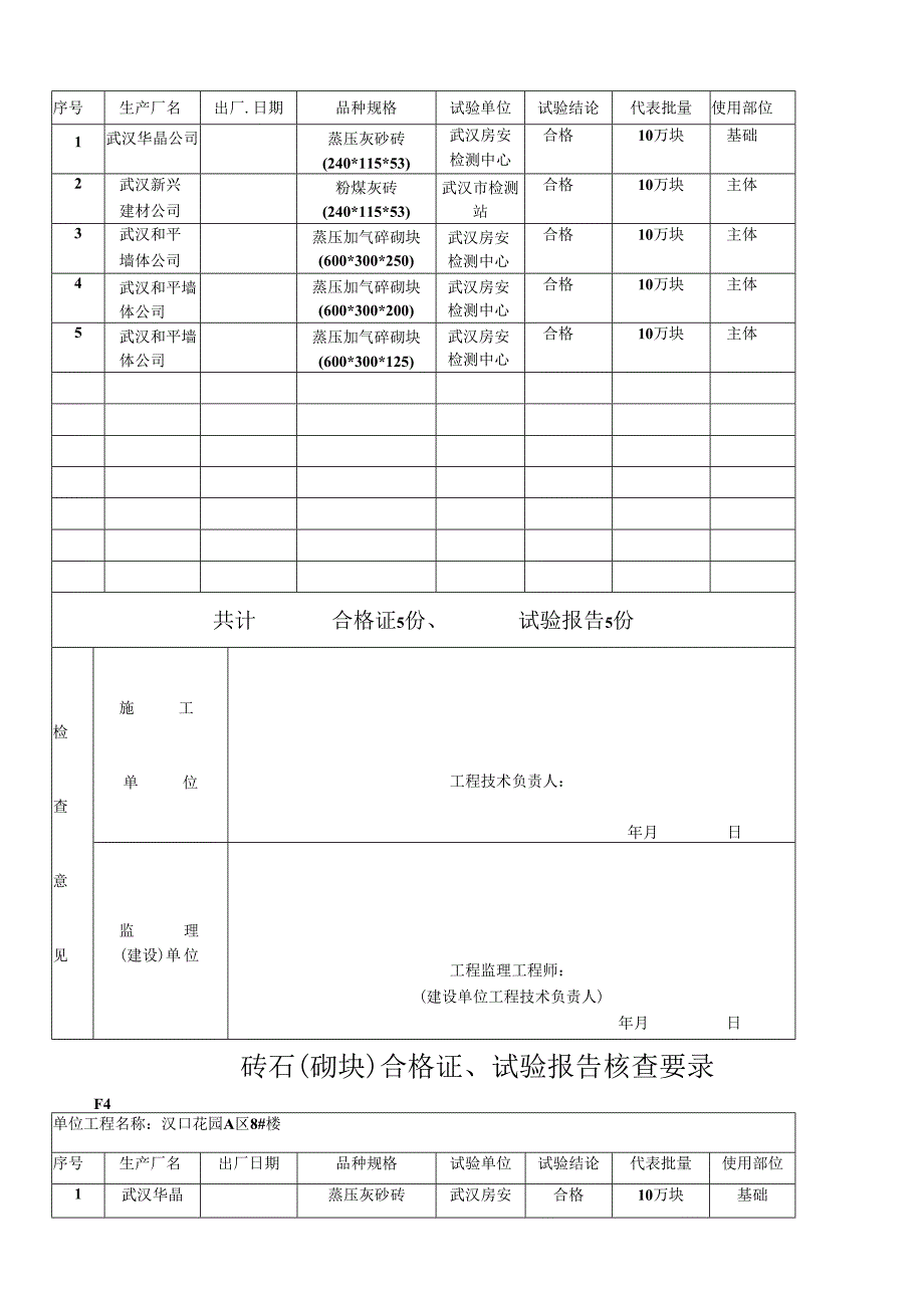 砖石核查要录.docx_第2页