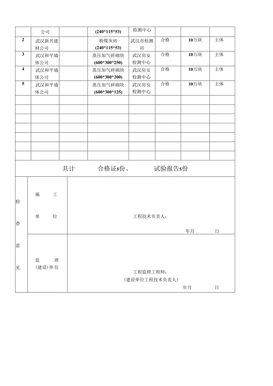 砖石核查要录.docx_第3页