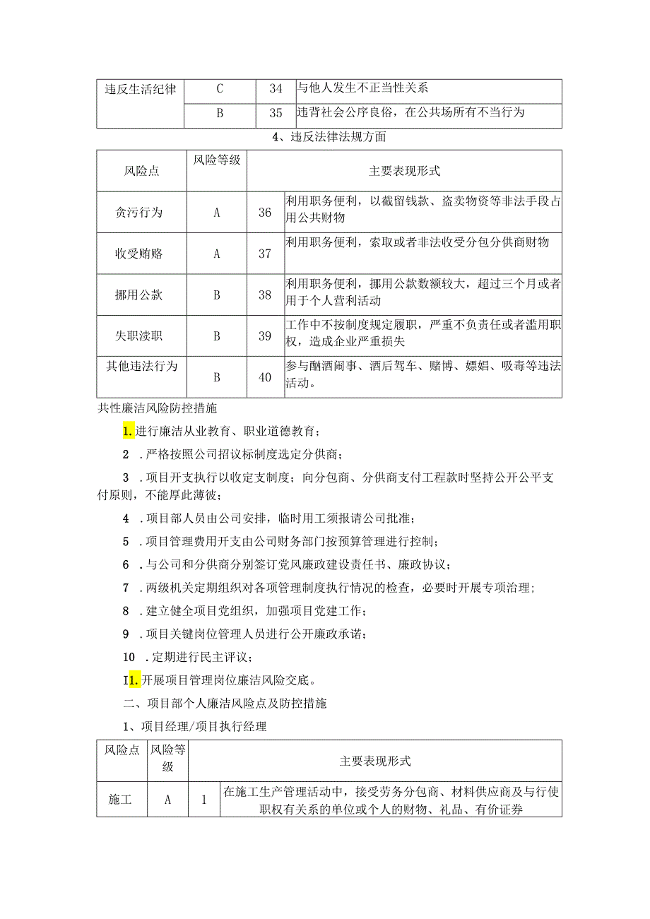 项目关键岗位廉洁风险点及防控措施.docx_第3页