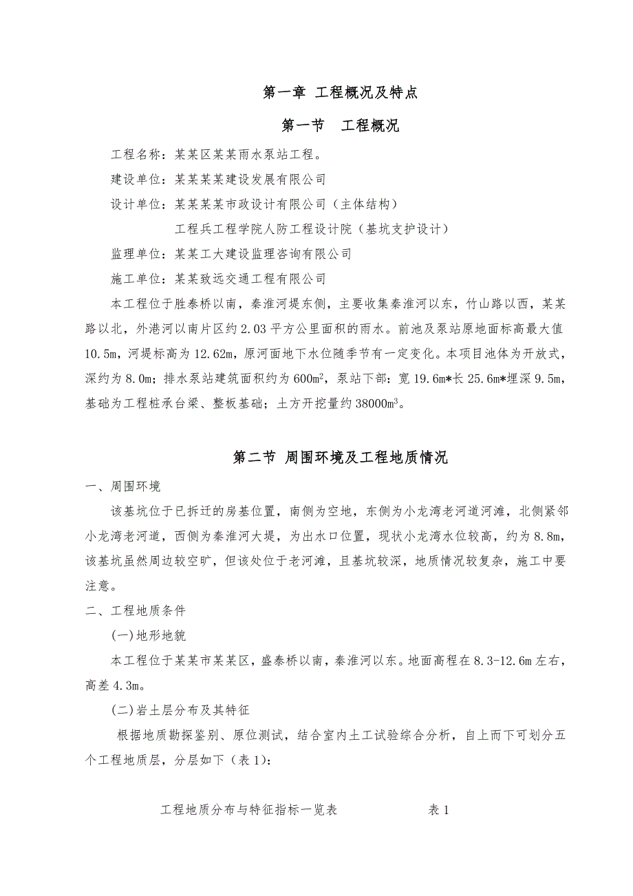 基坑支护及土方开挖施工专项方案.doc_第1页