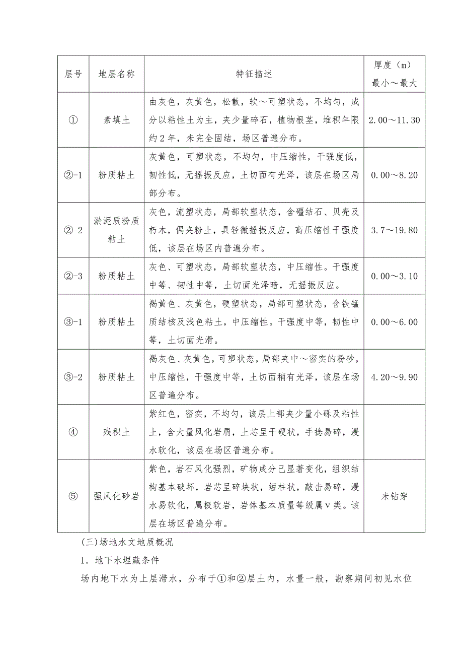 基坑支护及土方开挖施工专项方案.doc_第2页