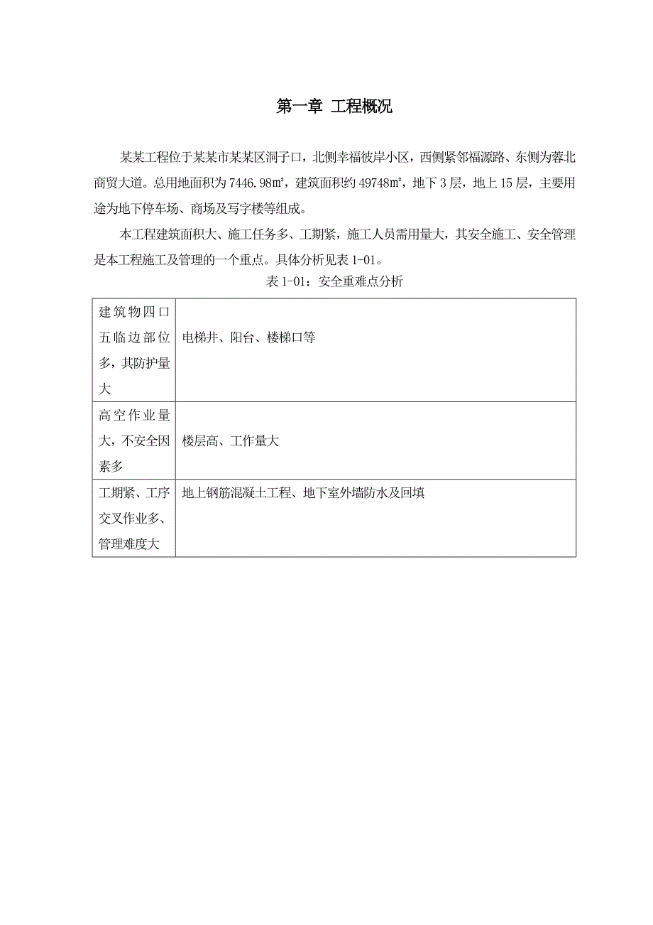 大型超市安全施工组织设计四川示意图丰富.doc_第1页