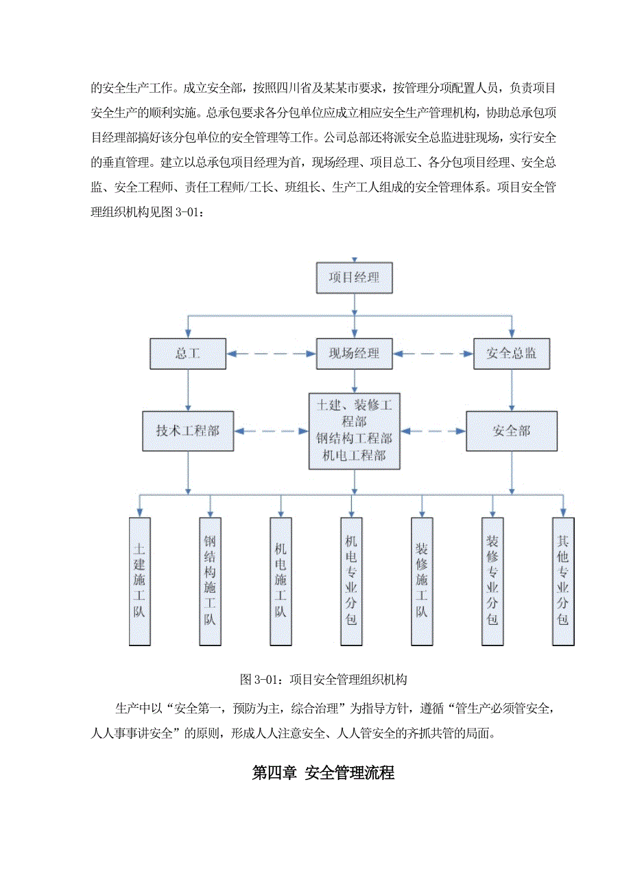 大型超市安全施工组织设计四川示意图丰富.doc_第3页