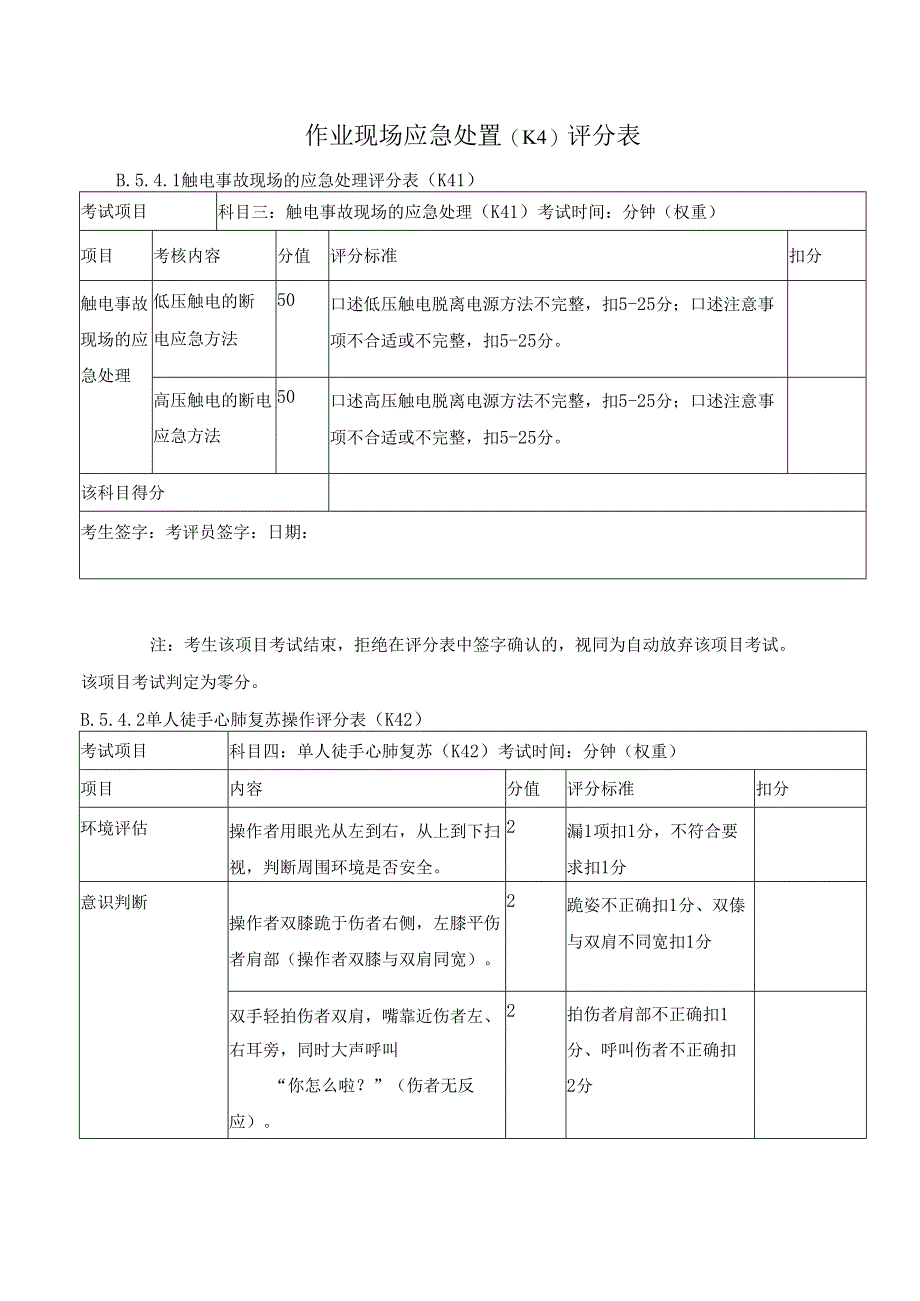 作业现场应急处置(K4)评分表.docx_第1页