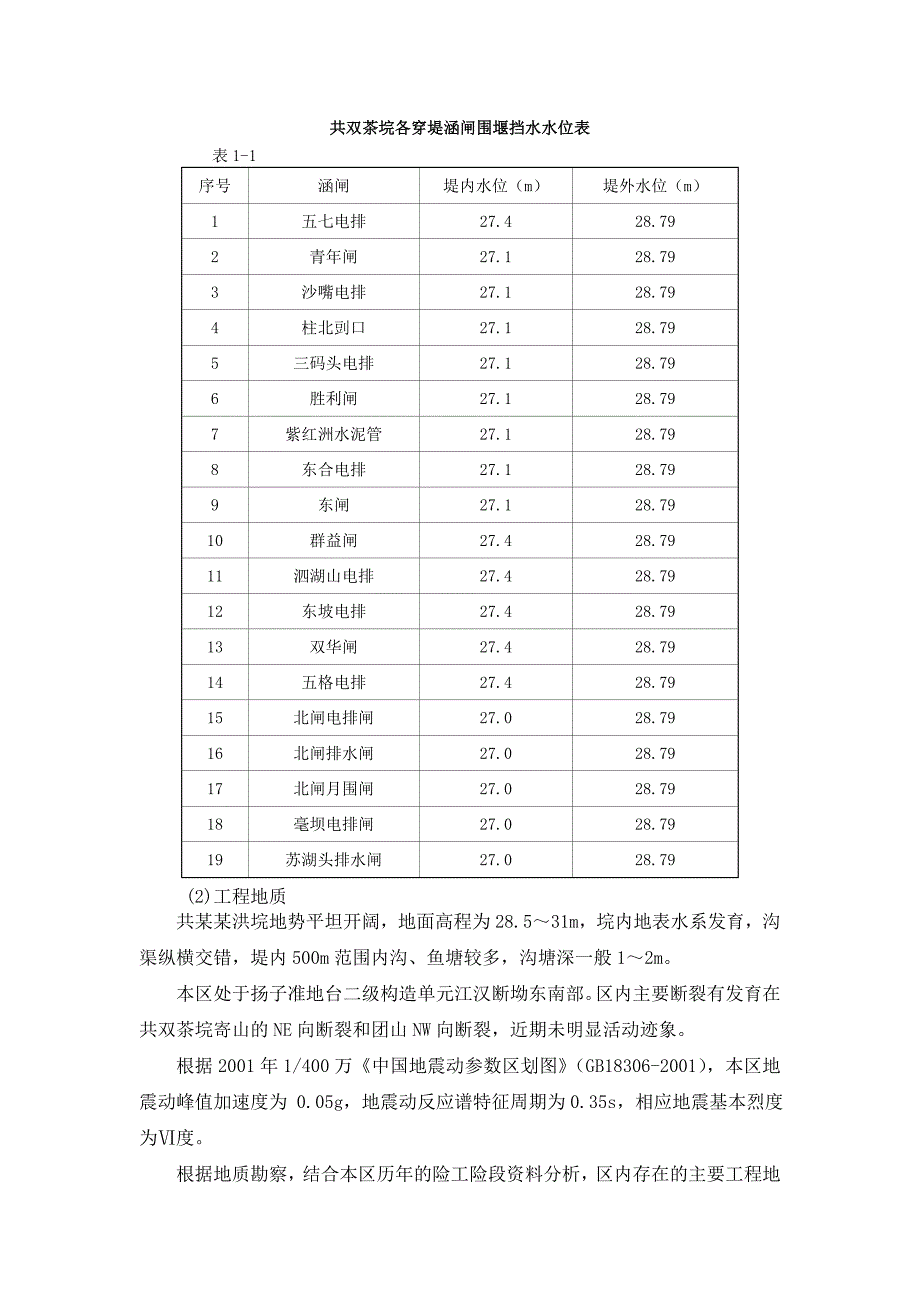 堤防加固工程施工组织设计.doc_第2页