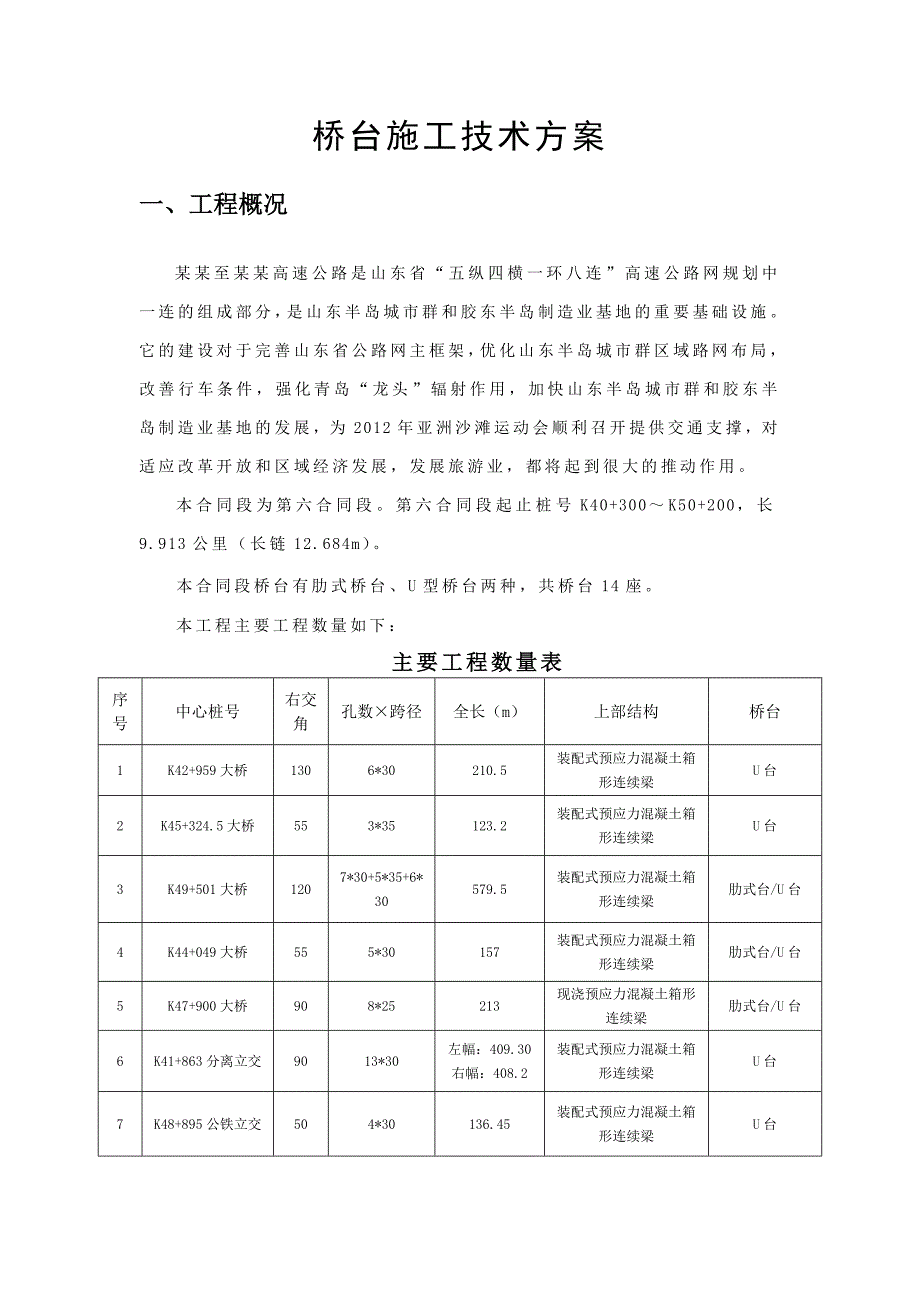 大桥桥台施工方案#山东#肋式桥台#U型桥台.doc_第2页