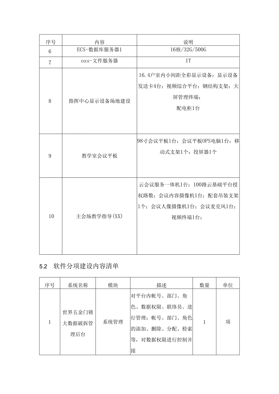 XX市世界五金锁具（破拆）大数据平台建设项目采购需求.docx_第3页