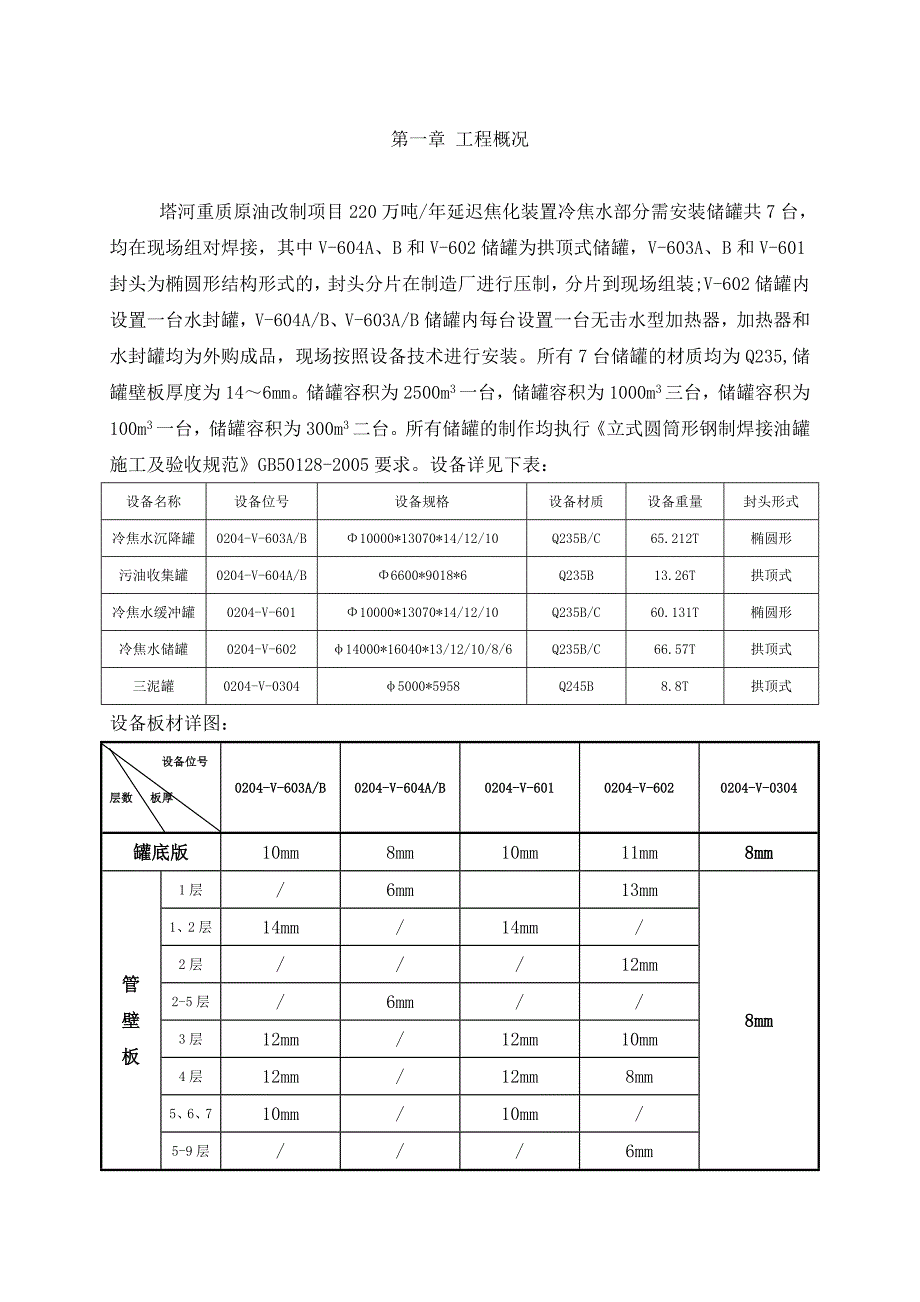 塔河重质原油改质项目220万吨延迟焦化装置 储罐施工方案.doc_第2页