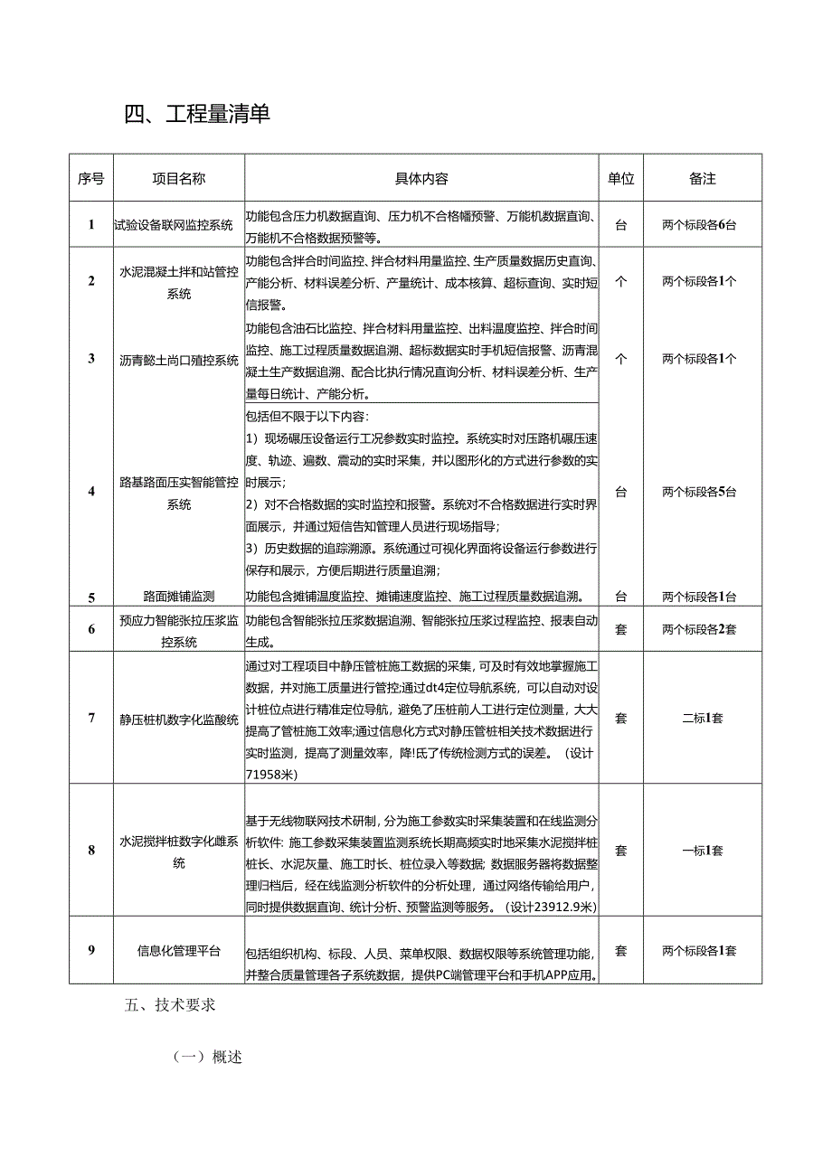 武汉绕城高速公路扩建项目质量管理信息化系统开发与服务项目.docx_第2页