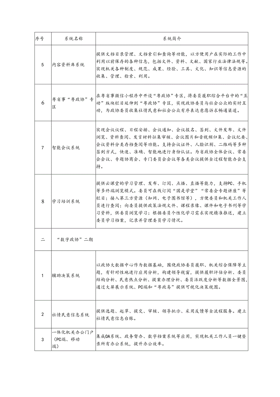 广东省省级政务信息化（2024年第一批）项目需求--广东省政协办公厅政务信息系统运维（2024-2025年）项目.docx_第3页