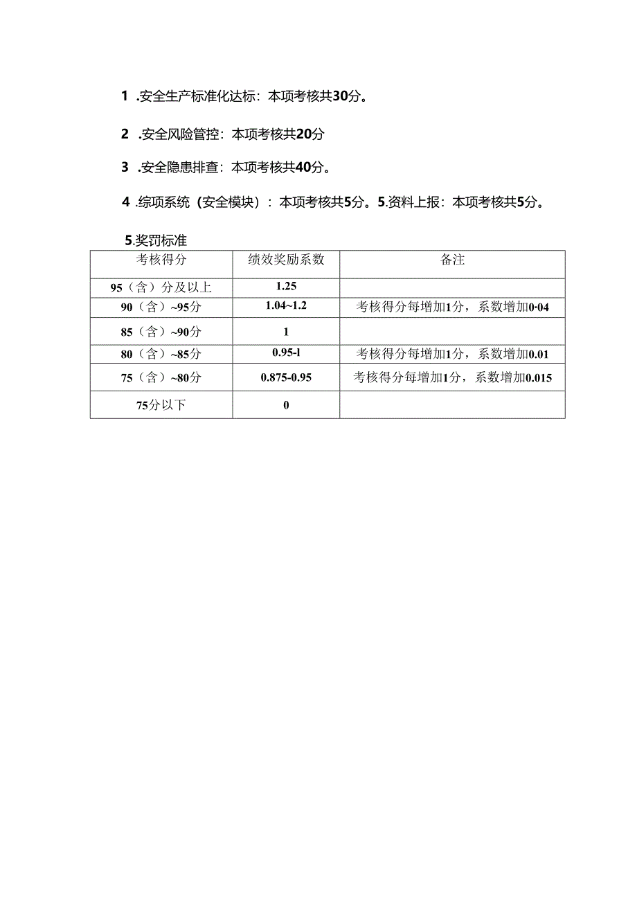 项目班子安全绩效考核办法及评分标准.docx_第2页