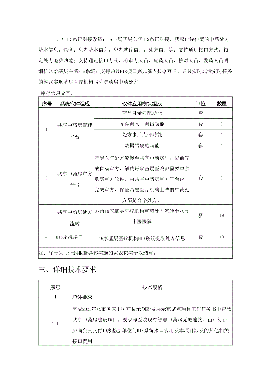 XX市共享中药房建设项目采购需求.docx_第2页