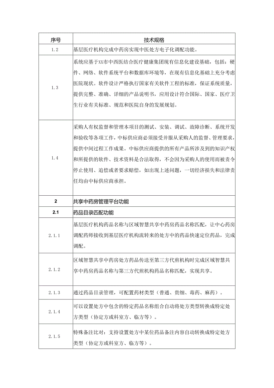 XX市共享中药房建设项目采购需求.docx_第3页