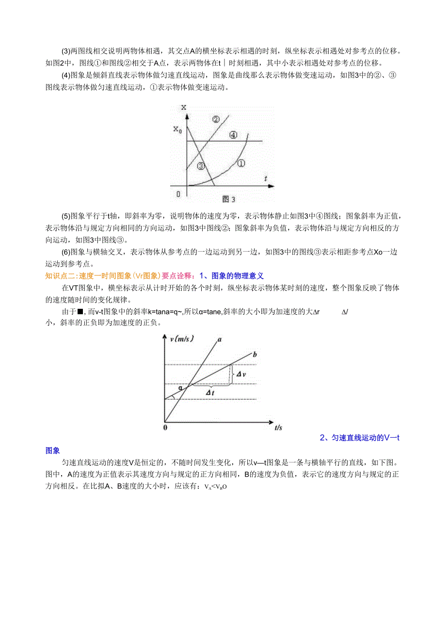 知识讲解-图像法解决直线运动问题(提高).docx_第2页