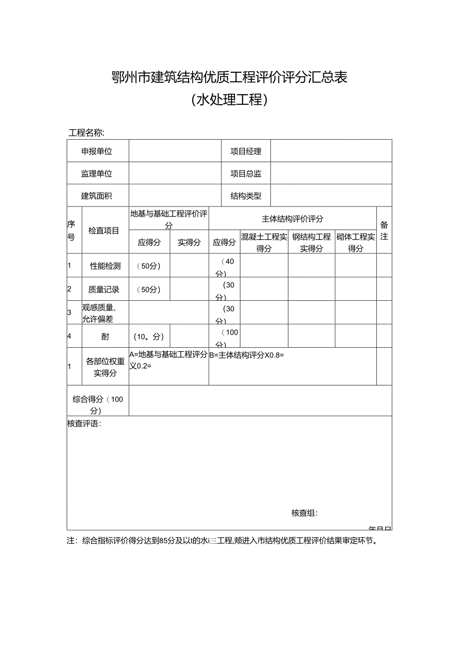 鄂州市建筑结构优质工程评价评分汇总表（水处理工程）.docx_第1页