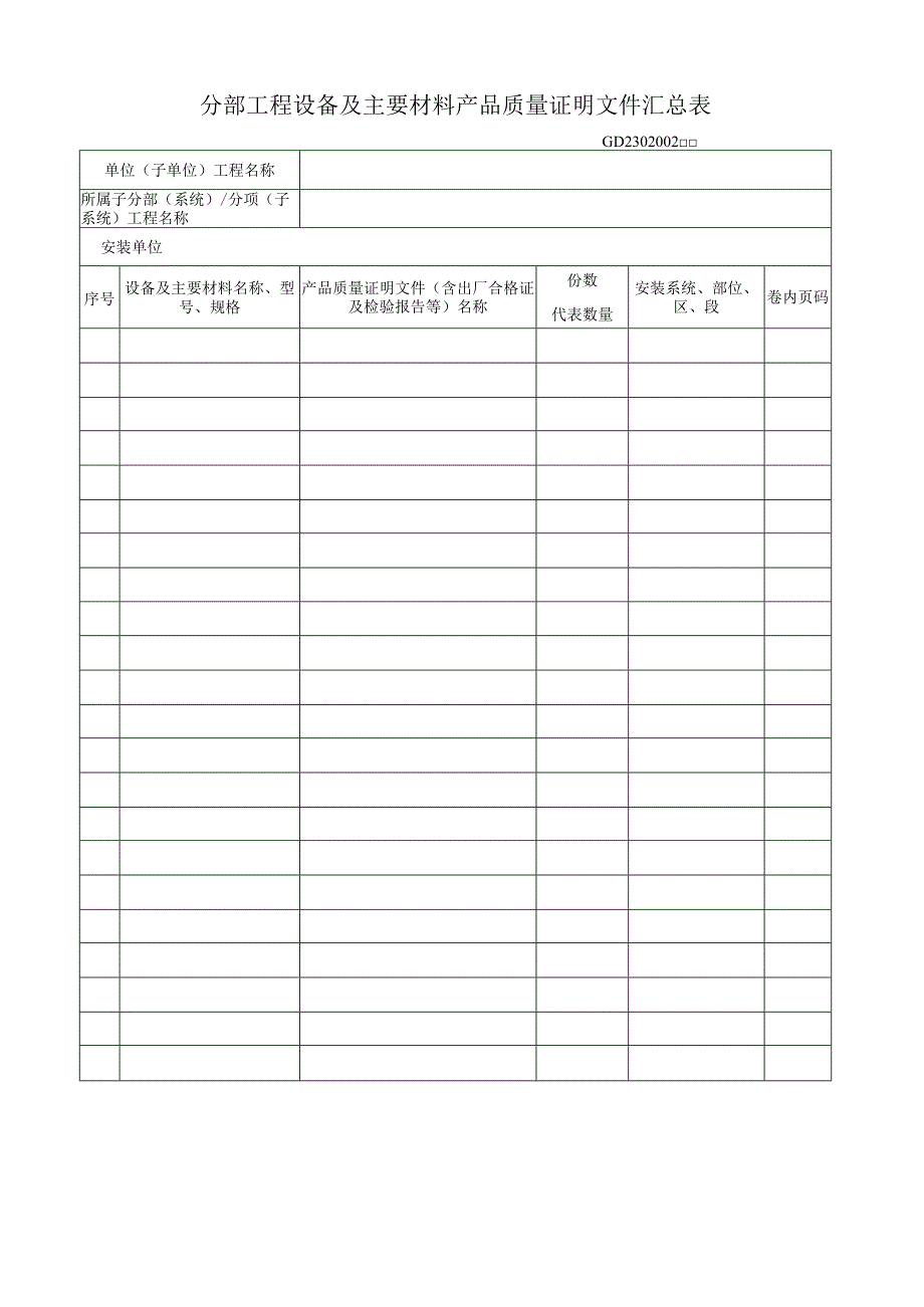 电气安装资料施工过程记录用表.docx_第3页