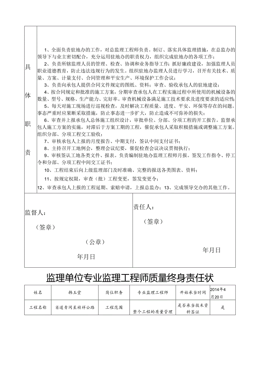 监理质量责任状.docx_第3页