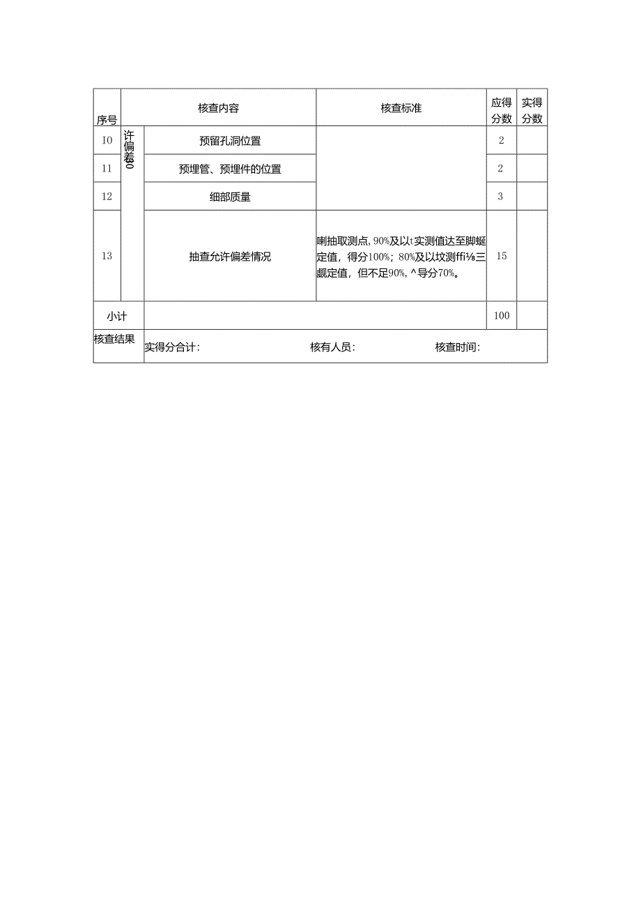 主体结构-砌体结构工程评分表.docx_第2页