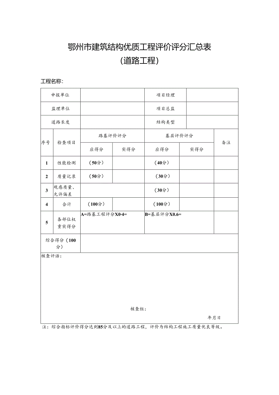 鄂州市建筑结构优质工程评价评分汇总表（道路工程）.docx_第1页