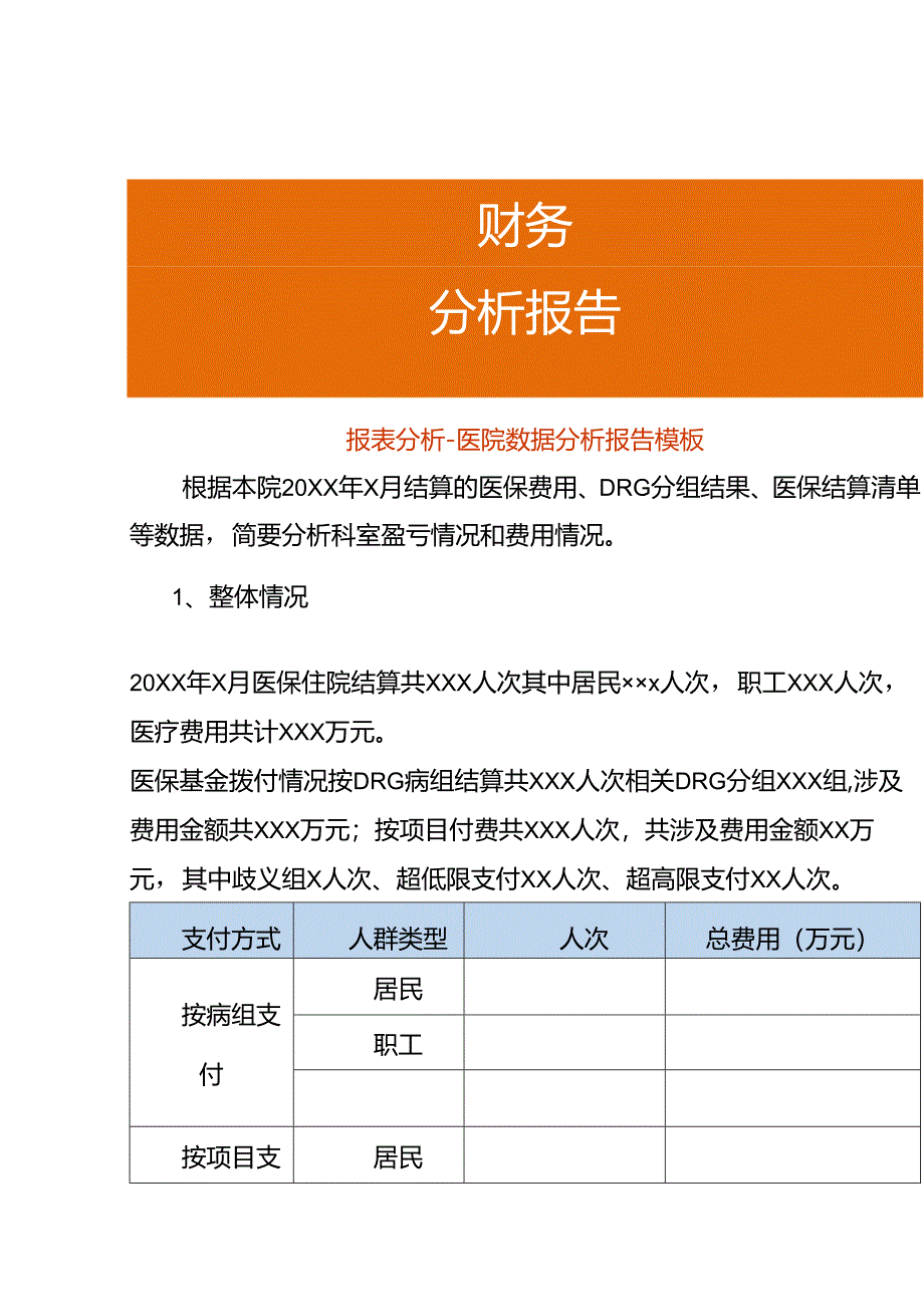 医院盈亏数据分析报告模板.docx_第1页