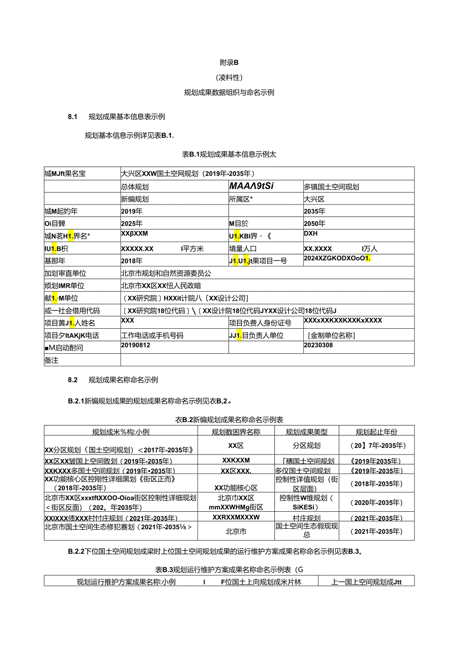 国土空间规划成果基本信息字段属性值、数据组织与命名、数据质量检查不合格示例.docx_第2页