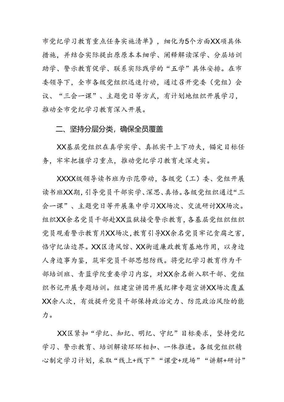 关于开展2024年党纪学习教育阶段工作情况报告附工作经验10篇汇编.docx_第2页